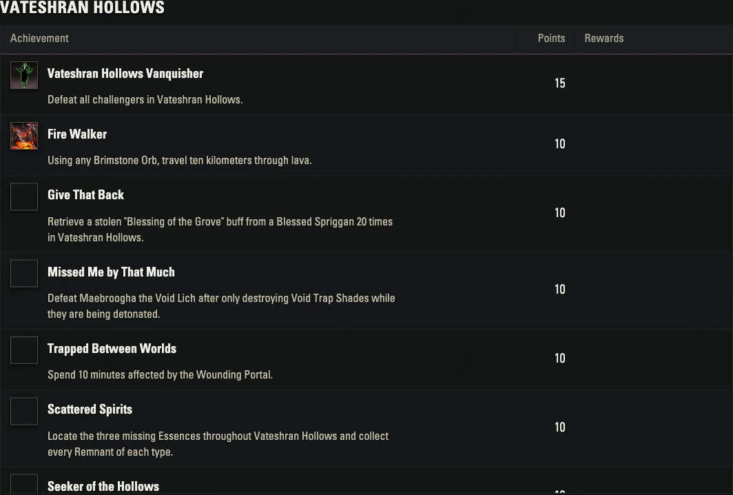 Vateshran Hollows achievements with what each requires, its points and its rewards