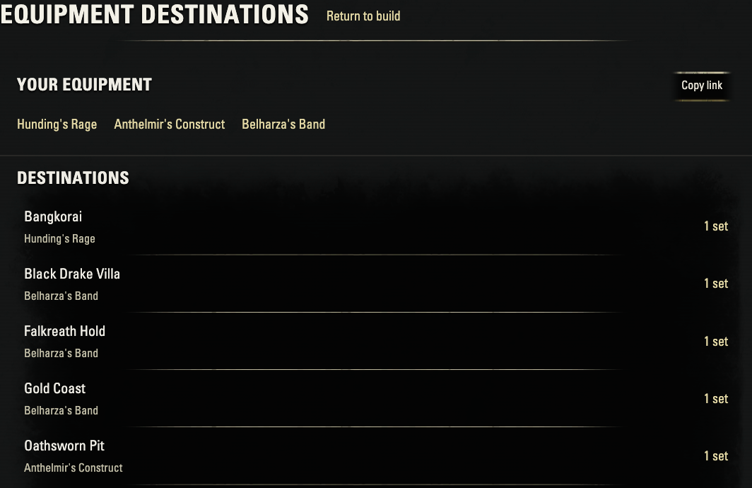 The first equipment destinations for Hunding's Rage, Anthelmir's Construct and Belharza's Band